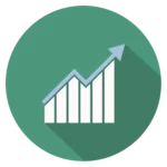 Measurable Results